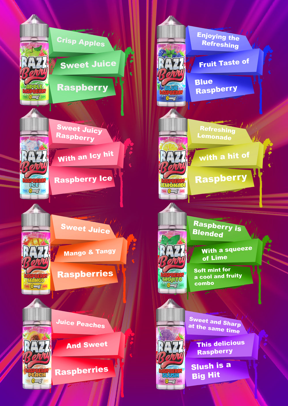 Razz Berry 100ml E-Juice (70VG/30PG) – Elite Cigs